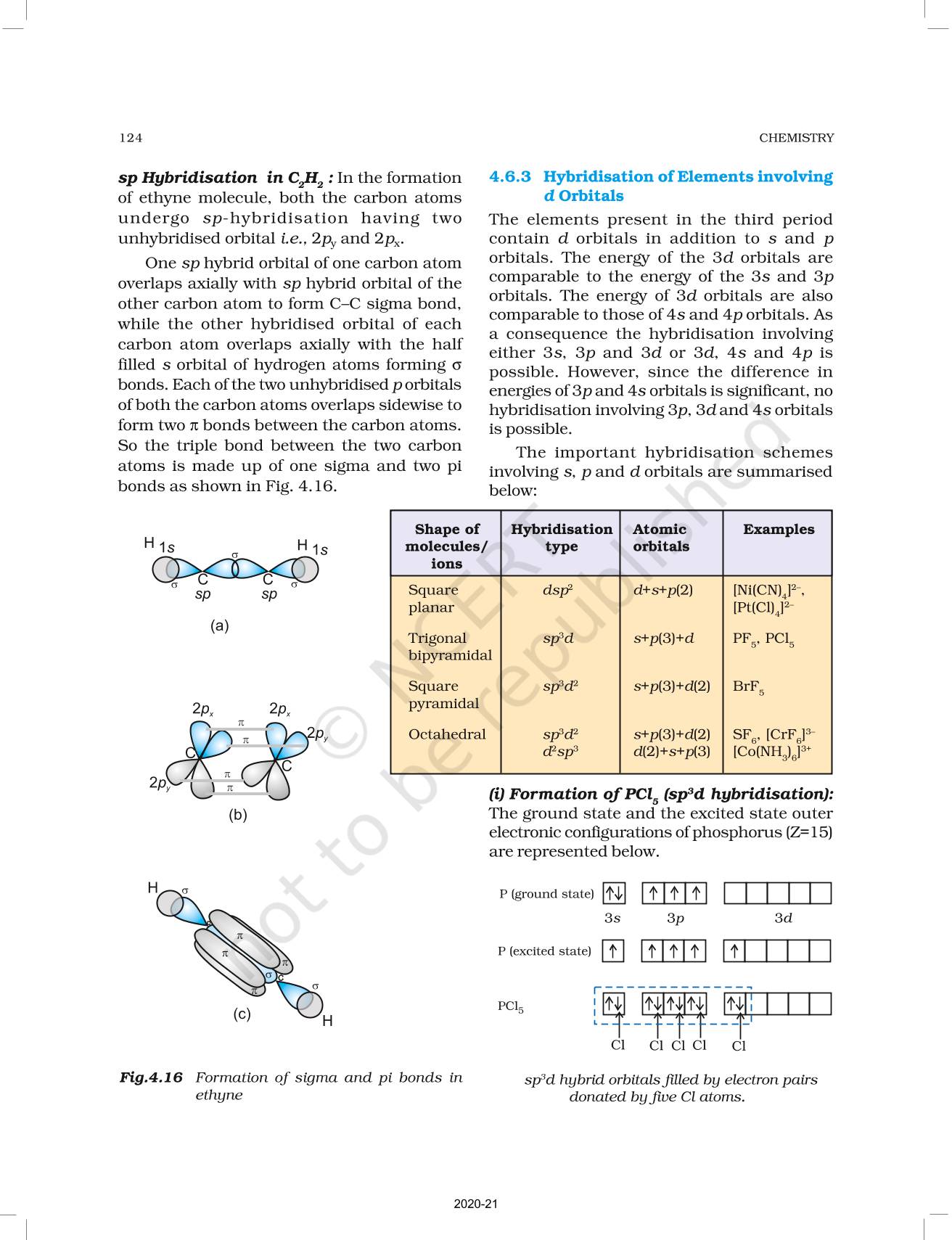 Chemical Bonding And Molecular Structure - NCERT Book Of Class 11 ...